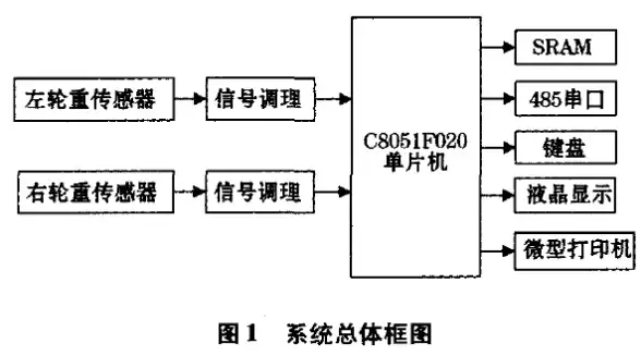 高速连接🚀稳定体验 网络加速之选：uqidc三网直连香港VPS，500M带宽畅享