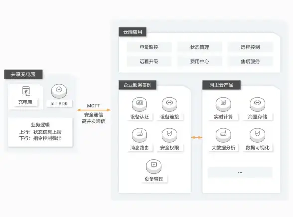 热门攻略 地图挑战 游戏技巧丨《龙息神寂》最强通关秘诀大揭秘！