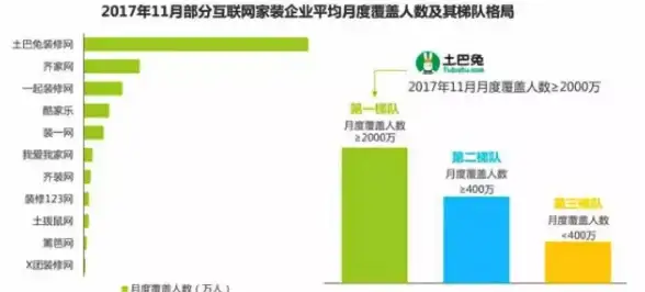 高速连接🚀稳定体验 网络加速之选：uqidc三网直连香港VPS，500M带宽畅享