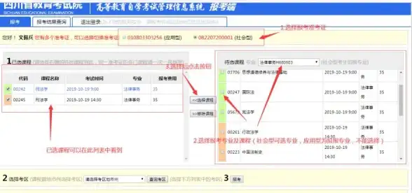 Discuz变现技巧｜轻松设置专属DIY广告位，提高流量收益！建站实用指南】