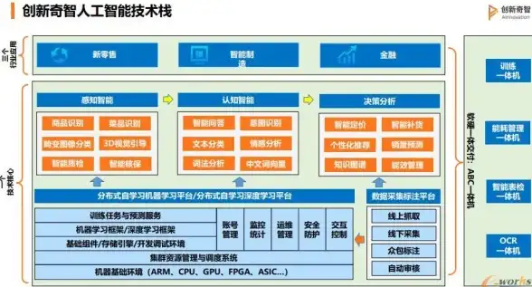 Discuz变现技巧｜轻松设置专属DIY广告位，提高流量收益！建站实用指南】