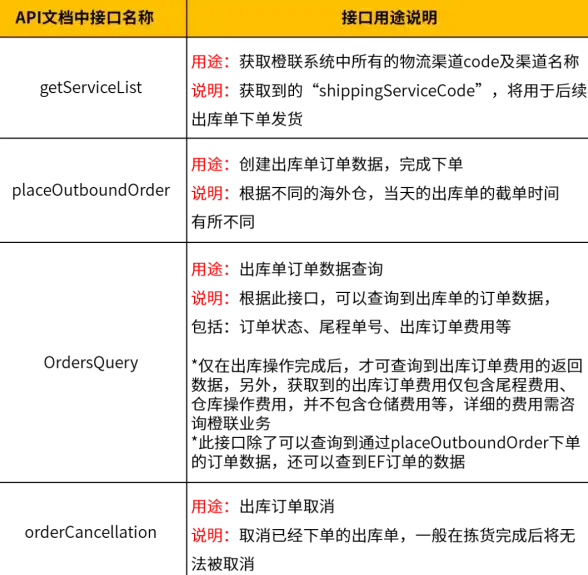 教育网-科技网,专线服务器，奇卡酷湖北机房首选
