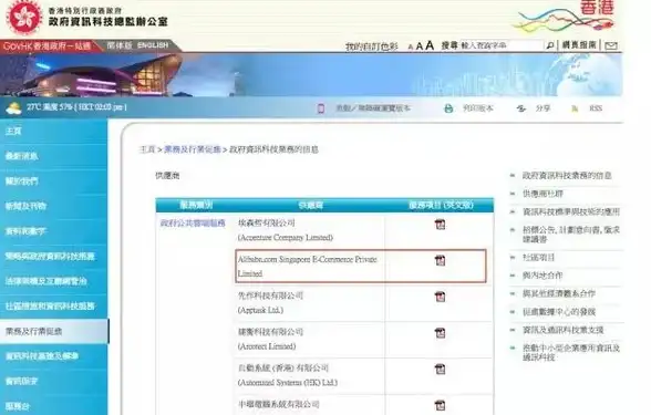 Redis集合 数据重置 重置Redis集合开启新篇章，redis清空集合值操作详解