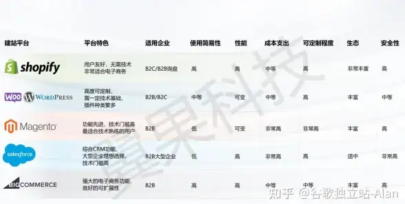 探索丨智能云科技速递—云服务器革新推动网易云音乐歌词下载合规化【合规警示】