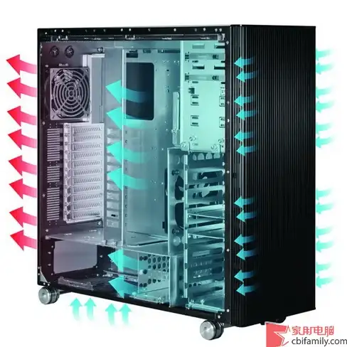 高性能服务器🚀超值优惠｜ZjiNet香港服务器64G内存1T SSD，月付720元起