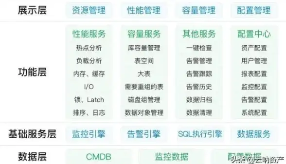 策略指南⚔帝国争霸⚔强势文明推荐：文明6武力征服最佳选择