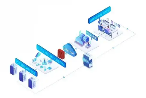 存储技术|统一计算 EMC CTO称技术壁垒已被突破 未来趋势指向统一计算