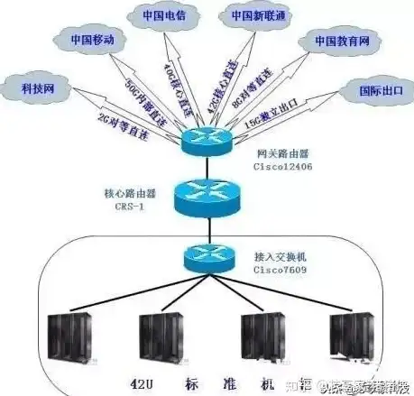 【软件开发优选】零基础玩转VB源码 高效合规新法 入门教程速览🔥