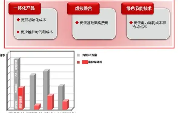 风险提示｜警惕服务器HDCP配置漏洞！安全防护速报｜网络安全