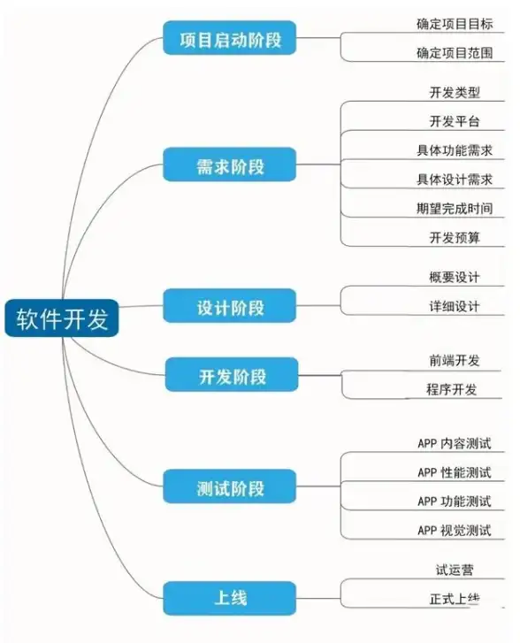攻略📘技巧 永劫无间沙南F技能深度解析与实战秘笈