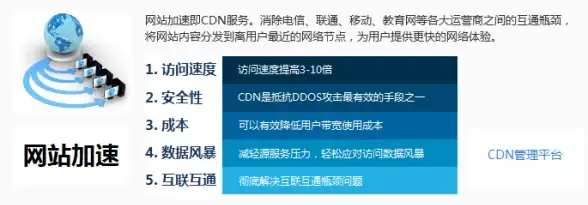 云安全🚀全球加速｜oulucloud：全球云服务器+高防CDN，助力企业构建卓越业务架构