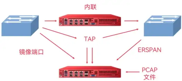 攻略｜干货｜实用 崩坏星穒铁道阿格莱雅高效团队组建秘诀揭秘！