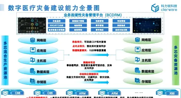 技能提升🔥操作攻略🔥超进化物语白昼必备技巧全解析