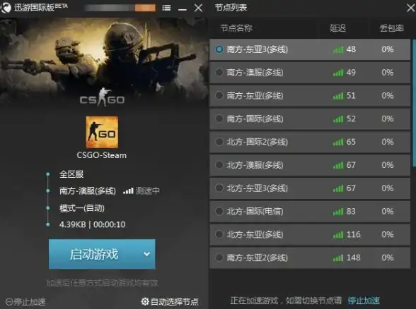 🔥游戏推荐🔥高自由度 趣味玩法 2025必玩游戏深度解析！