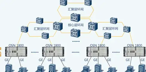 《我叫MT2》公会副本法系英雄选择攻略