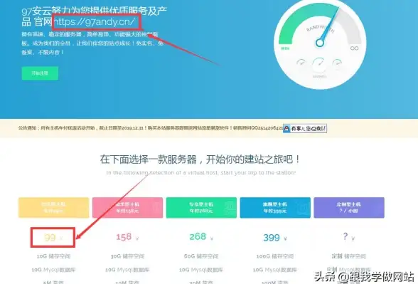 Oracle报错 权限不足 ORA-23406 insufficient privileges on user 报错原因及远程修复方法