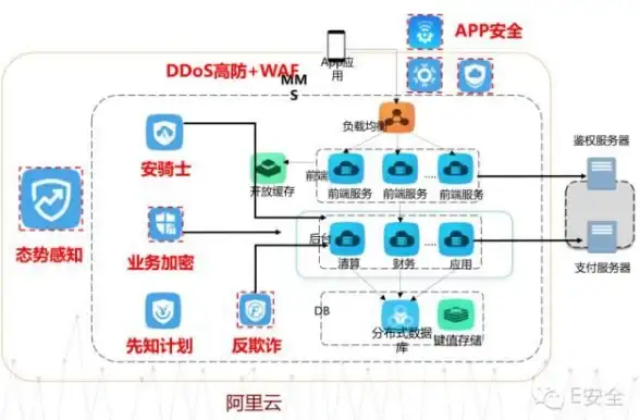 cf天神活动详情及领取方法全解析