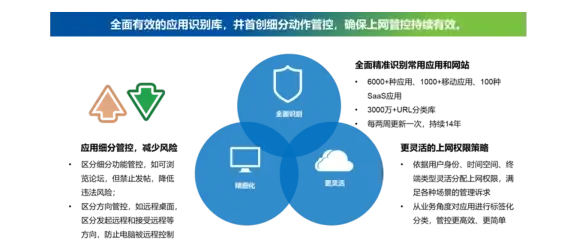 VPS推荐🚀建站指南｜搬瓦工USCA_8机房VPS适合用来搭建网站吗？