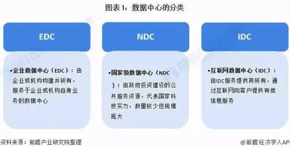 高性能⚡限时优惠 Hostdare洛杉矶AMD EPYC VPS五折特惠，极速部署即刻开启