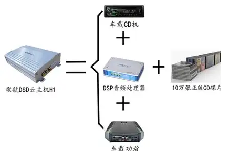 显卡问题🎯遇到win11显卡拒绝访问？一文教你轻松应对