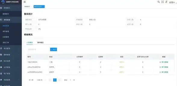 VPS推荐🚀性价比高，Cloudcone洛杉矶年付20美元促销，入门级主机优选