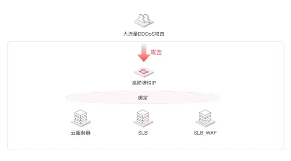SQL Server|子查询 SQL Server子查询的主要作用及应用场景解析