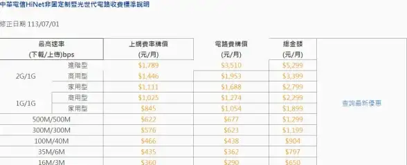 SQL Server|子查询 SQL Server子查询的主要作用及应用场景解析