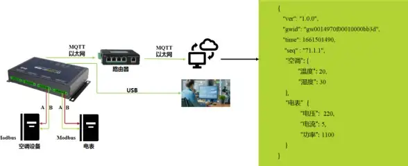 maple-hosting：夏促特价荷兰服务器抗投诉$182/月，1Gbps全双工独享