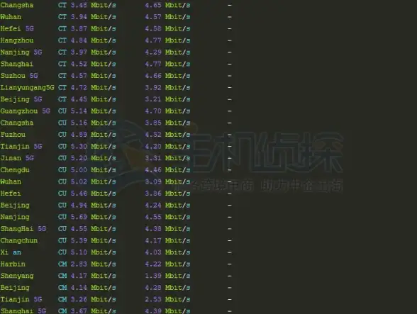 内容分发升级 高效提升用户体验 智能404页面源码揭秘与优化技巧】