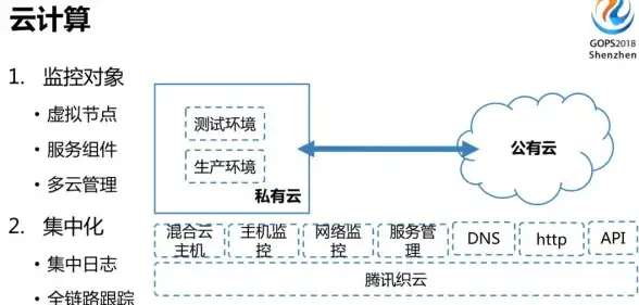 策略必看⚡版本解析⚡炉石传说31.2.2食尸卡布拉调整全解读