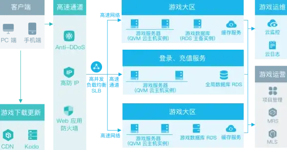 ✨深海探险✨作弊揭秘✨深度解析｜揭秘深海迷航零度之下隐藏作弊码功能揭秘！
