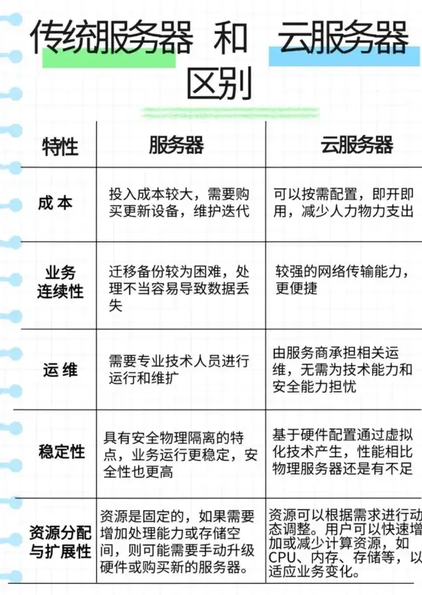 🔥攻略秘籍🔥深度解析🔥霓虹深渊无限嗒啦啦技能全升级路线及属性详解