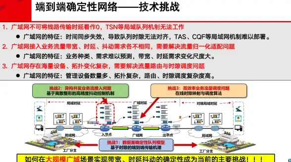 闪速连接 分布洞察 实用指南】国内免费服务器多节点全景解析