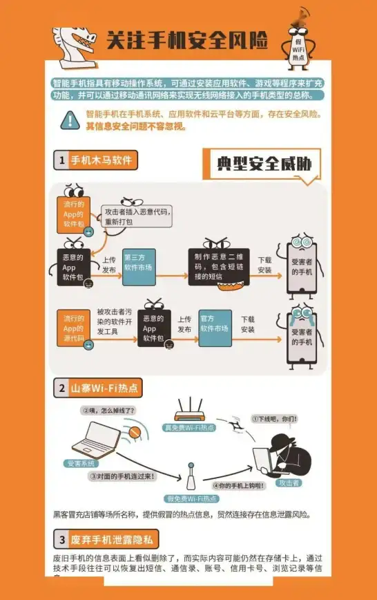 科技攻略●实用干货●必看｜异象回声贝拉斯技能搭配全解析秘籍