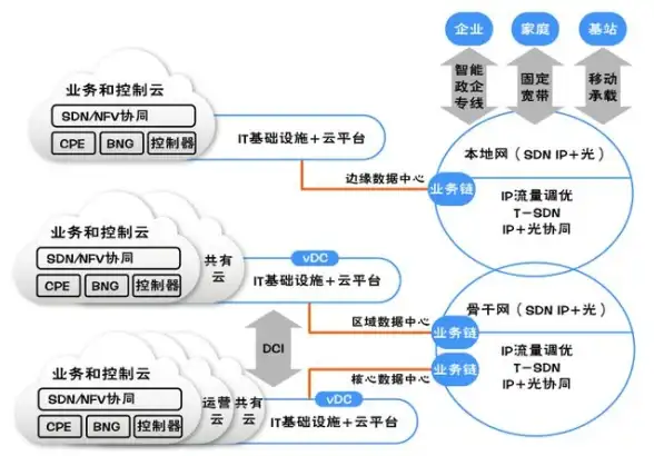 魔法必备♦全奖攻略♦轻松get《金铲铲之战》s13魔法投掷全奖励及获取方法详解