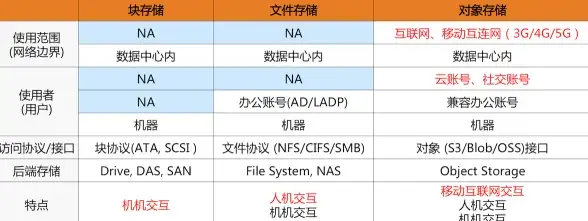 内容合规新风向 百度收录秘籍 SEO聚焦】深入解析网站内容合规对搜索排名的影响