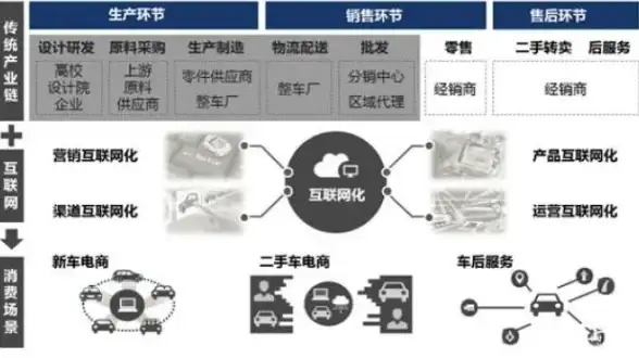 🔥技能攻略🔥实战宝典🔥龙息神寂》烈火锤霍鲁斯全解析! 🔥技能攻略🔥实战宝典🔥龙息神寂》烈火锤霍鲁斯全解析!