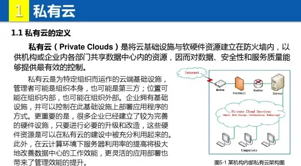 生存技巧🔥装备攻略🔥暗区突围折叠包顶级实用指南