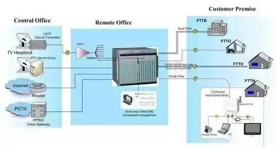 解析｜深度盘点！DBF损坏防护要点】实用解析与防护误区提醒