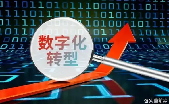 关联新规指引｜重磅曝光】烈焰GM工具合规升级，畅享安全体验｜游戏安全专栏