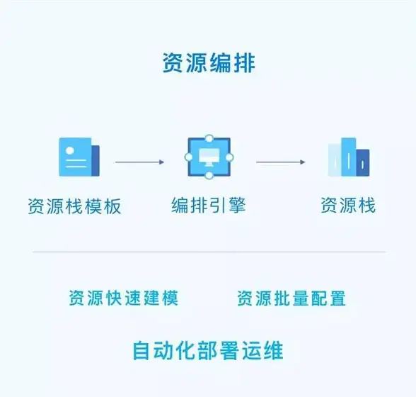 BT下载新体验｜高效整理备份秘籍，网盘存储防踩雷！实用指南盛大公开