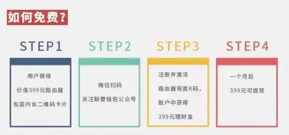 实战指南丨MVS2005源码常见报错全解密—编程疑难破解秘籍【技术干货】