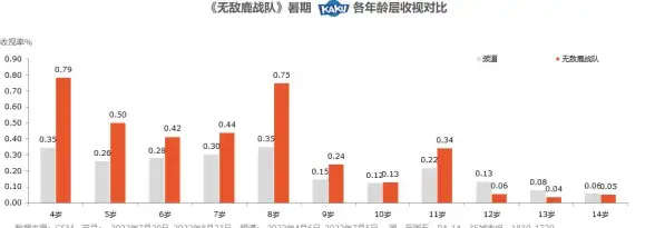 畅玩电竞 极速连接揭秘 游戏加速体验提升｜高端VPS助力，瞬间响应畅享对战！