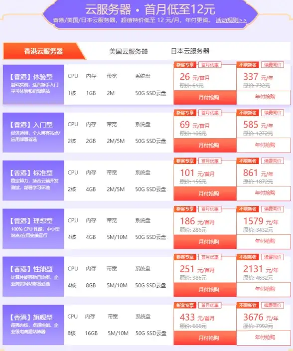 软件安装 葫芦侠下载实用教程：一步到位解决常见安装难题