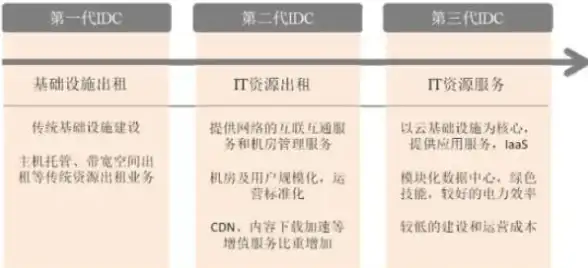 密友同行●攻略大全●全地点揭秘《绝区零》1.4逸趣事件全解析！