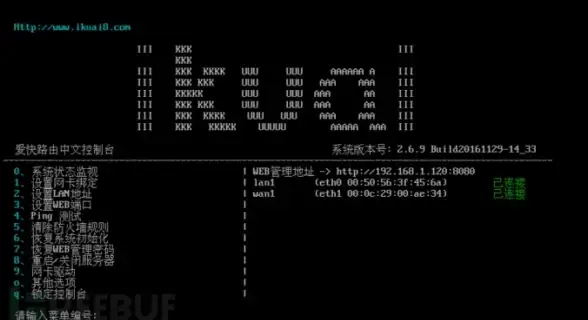跨运营商,性能优化-ABXCDN文山节点跨运营商调度优化