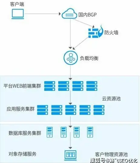 热门新品✦幸运夺宝✦必看｜百炼英雄》2024年12月爆款兑换全揭秘