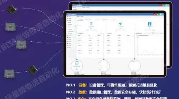 【限时福利】畅享免费VPS试用，存储流量随心调配！云资源弹性体验