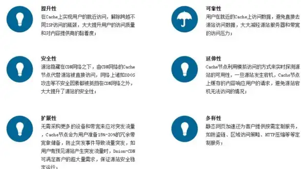 安全防护🔥dnf防盗技巧 点券保护全攻略