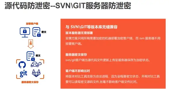 关联洞见｜核心解析！内幕揭秘】土豆服务器变慢真因曝光：资源调配左右性能